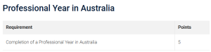 Professional Year in Australia