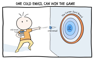 Cold email